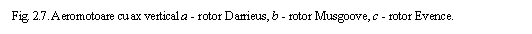 Text Box: Fig. 2.7. Aeromotoare cu ax vertical a - rotor Darrieus, b - rotor Musgoove, c - rotor Evence.


